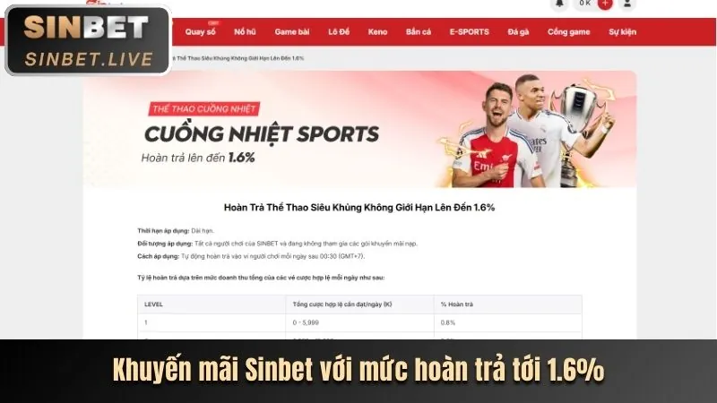 Các tính năng nổi bật của abc8 tải app